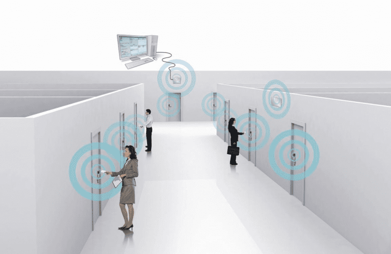 Wireless Access Control Pic -768x499